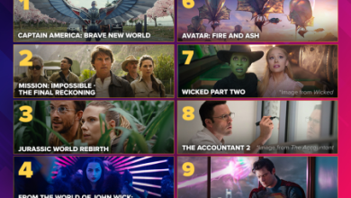 Photo of Самые ожидаемые премьеры года