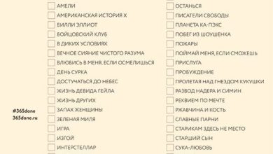 Photo of Фильмы, которые вдохновляют